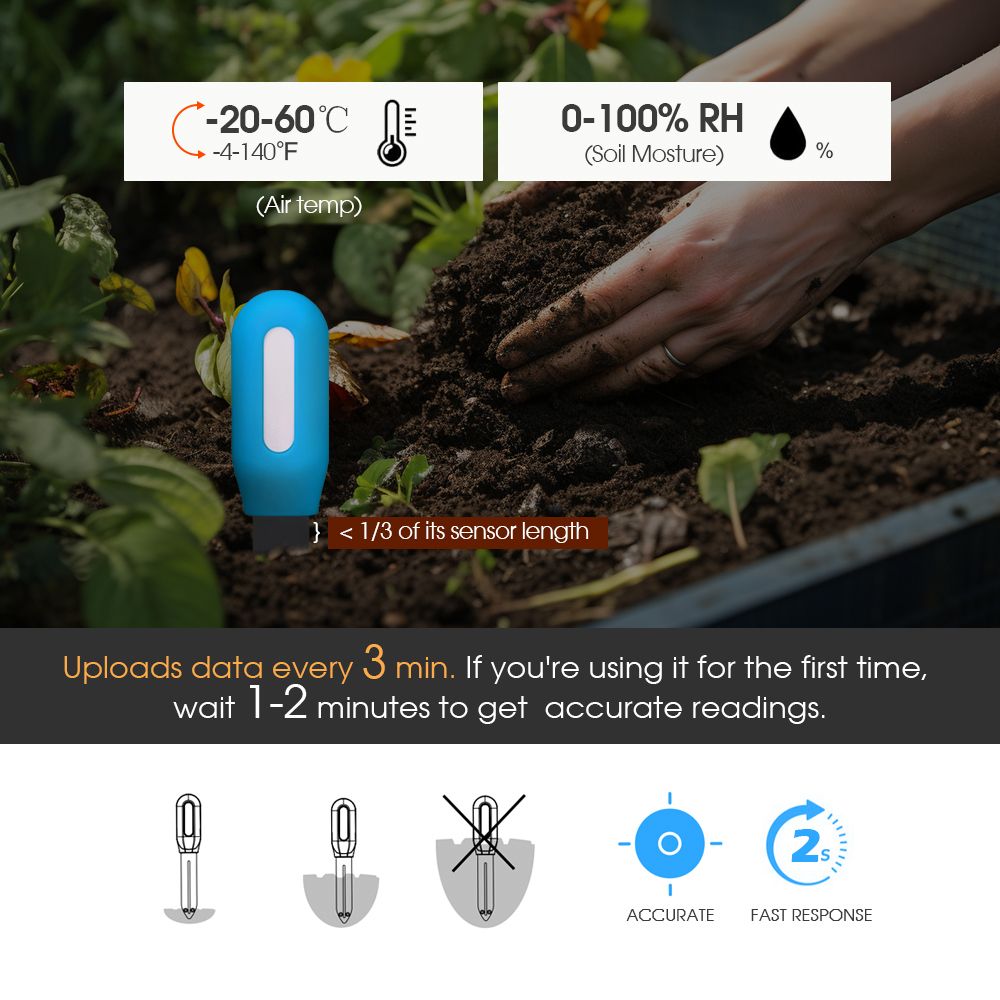 1 SZT. Czujnik gleby Tuya Zigb – Smart Garden In Home recenzja i cena