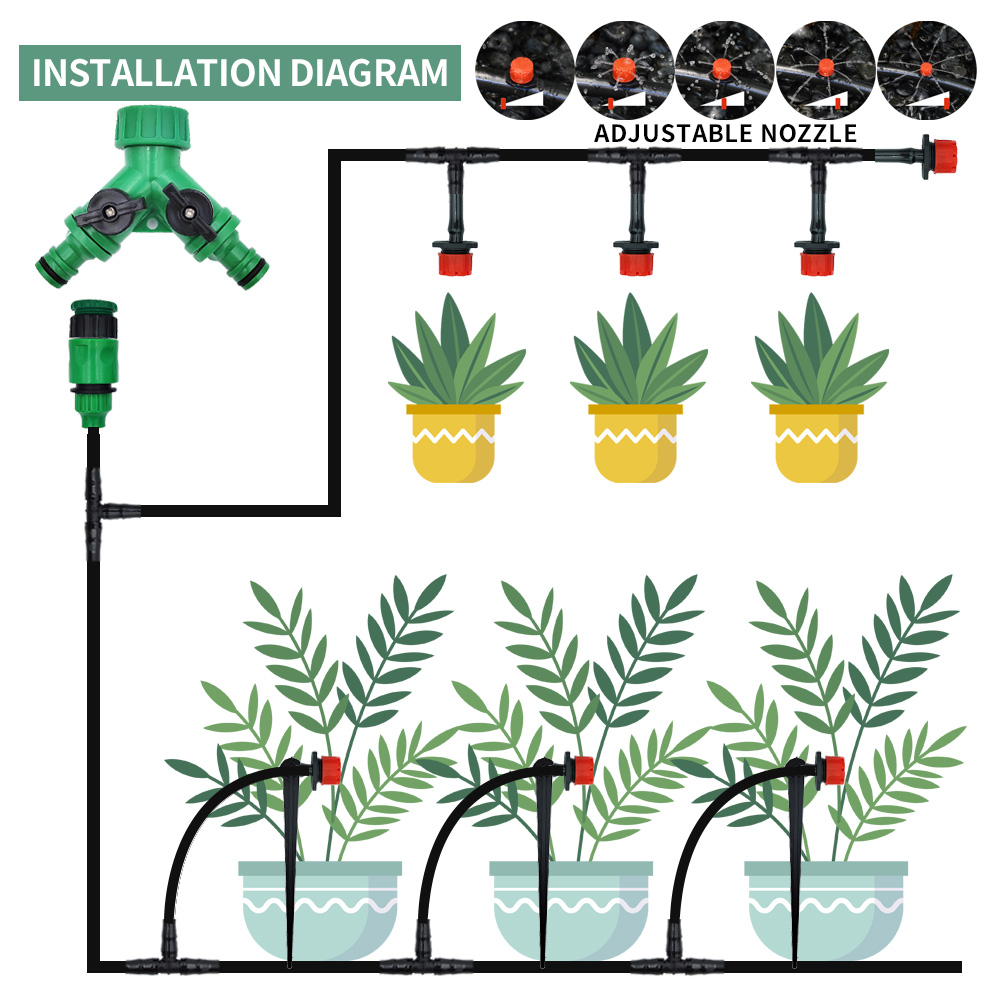 Szklarnia 15M-30M System nawad – Smart Urban Garden recenzja i cena
