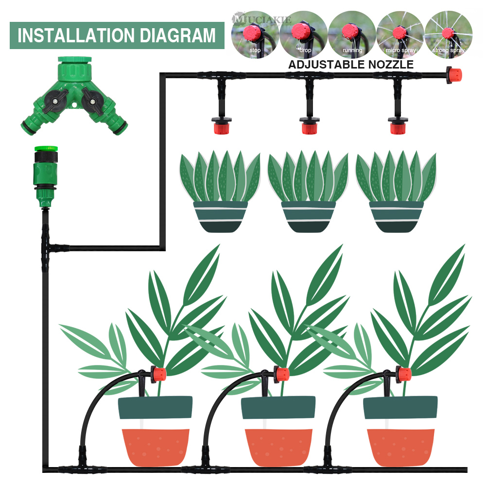 50-5M 1/4 ''zestaw automatyczn – Smart Urban Garden recenzja i cena